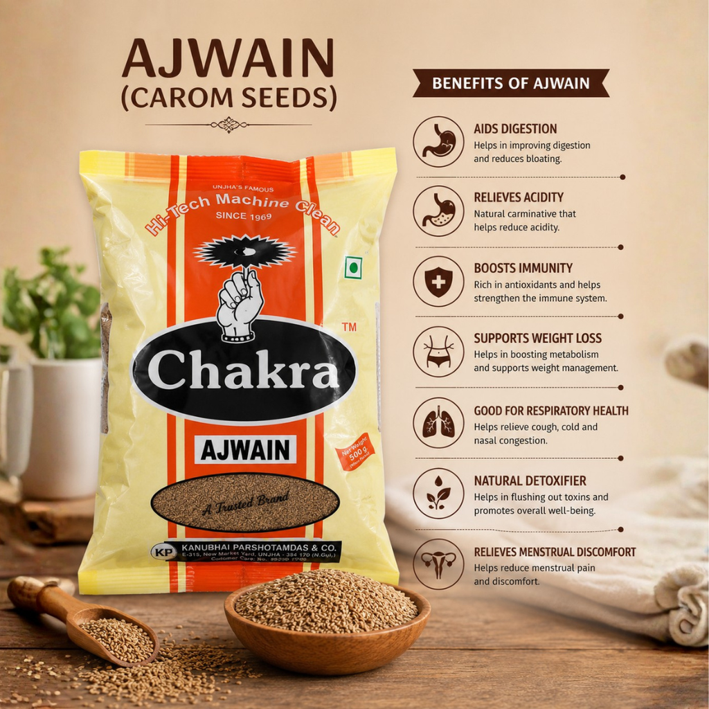 Ajwain Chakra